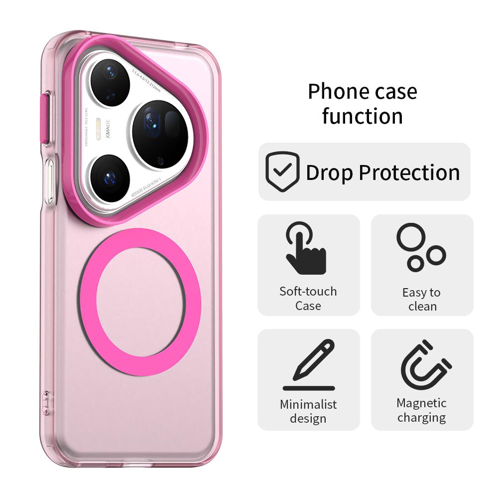 Huawei Nova 12 - Etui na telefon w cukierkowych kolorach