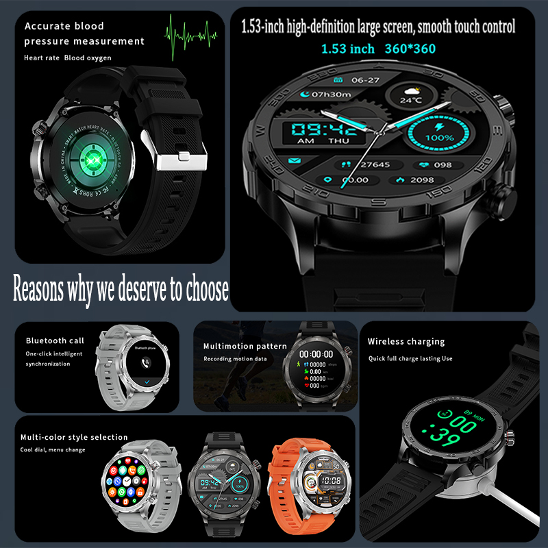 Nowy Smartwatch z GPS, Ekran A – Smartwatch Face recenzja i cena