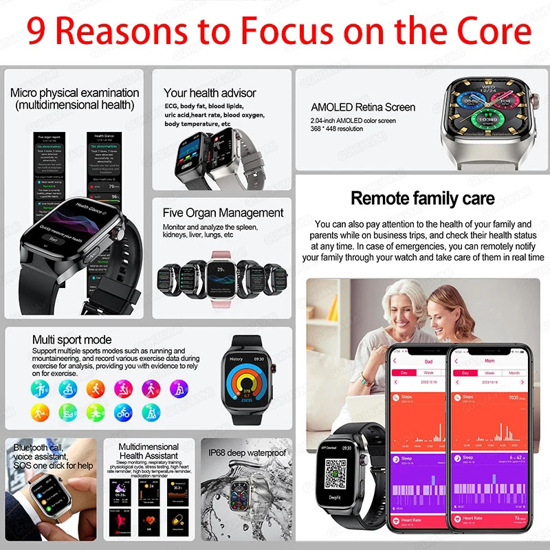 Smartwatch 2025 o wysokiej pre – Smartwatch Icon recenzja i cena