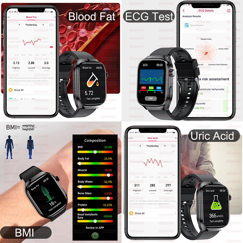 Smartwatch 2025 o wysokiej pre – Smartwatch Icon recenzja i cena