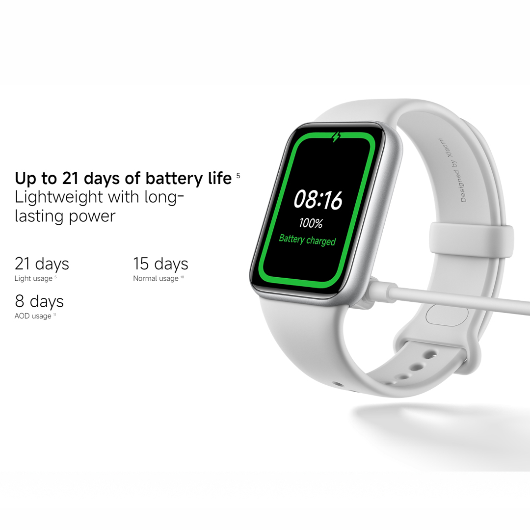 Oryginalna globalna wersja Xia – Xiaomi Smartwatch Accessories recenzja i cena