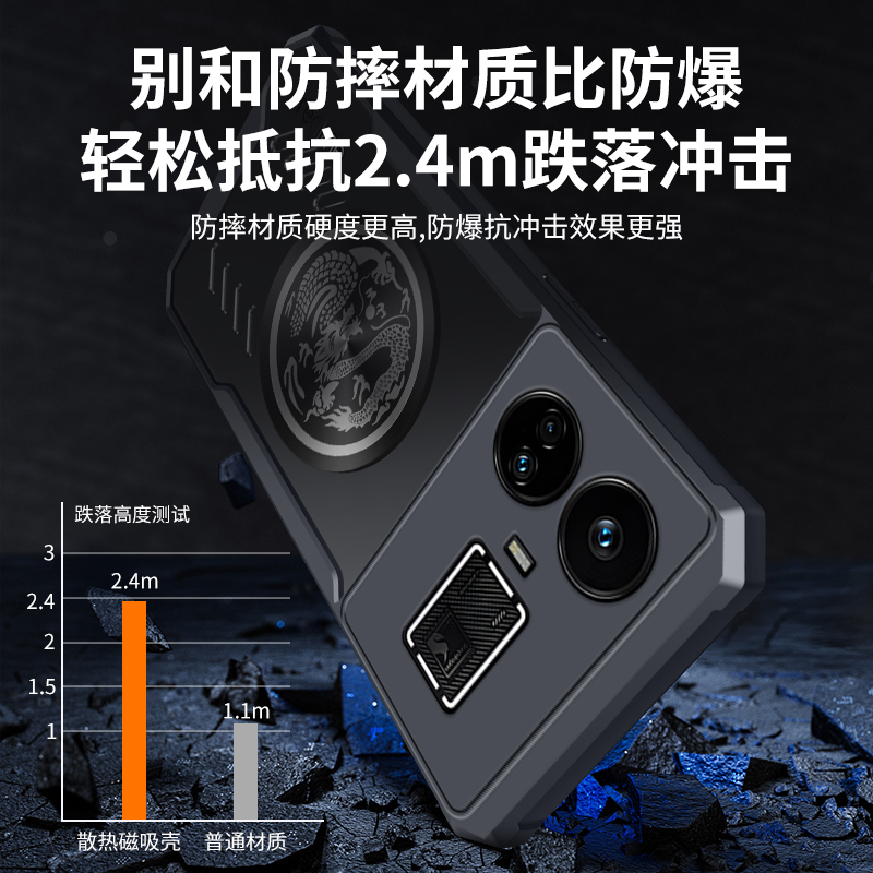 Etui chłodzące Dragon Totem dl – Realme Gt 6 recenzja i cena