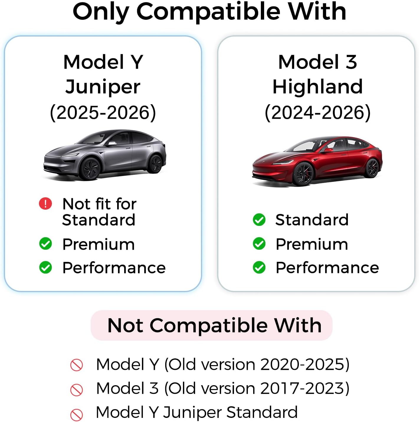 Hub USB do Tesla Model Y/3 Hig – Watch Charger Cable recenzja i cena