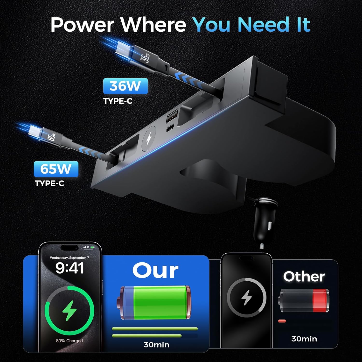 Hub USB do Tesla Model Y/3 Hig – Watch Charger Cable recenzja i cena