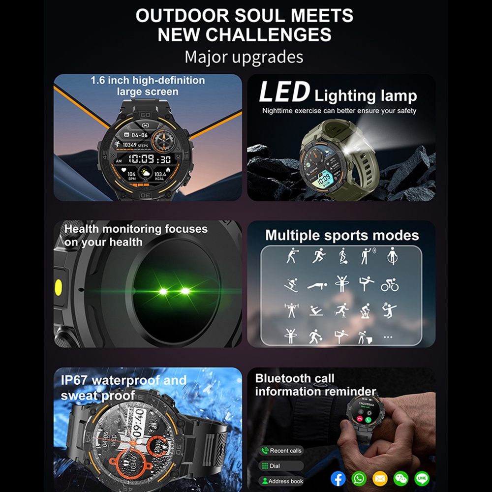 Wytrzymały smartwatch wojskowy – Smartwatch Face recenzja i cena