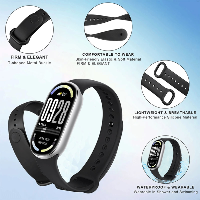 Silikonowy pasek + etui na zeg – Xiaomi Smartwatch Accessories recenzja i cena