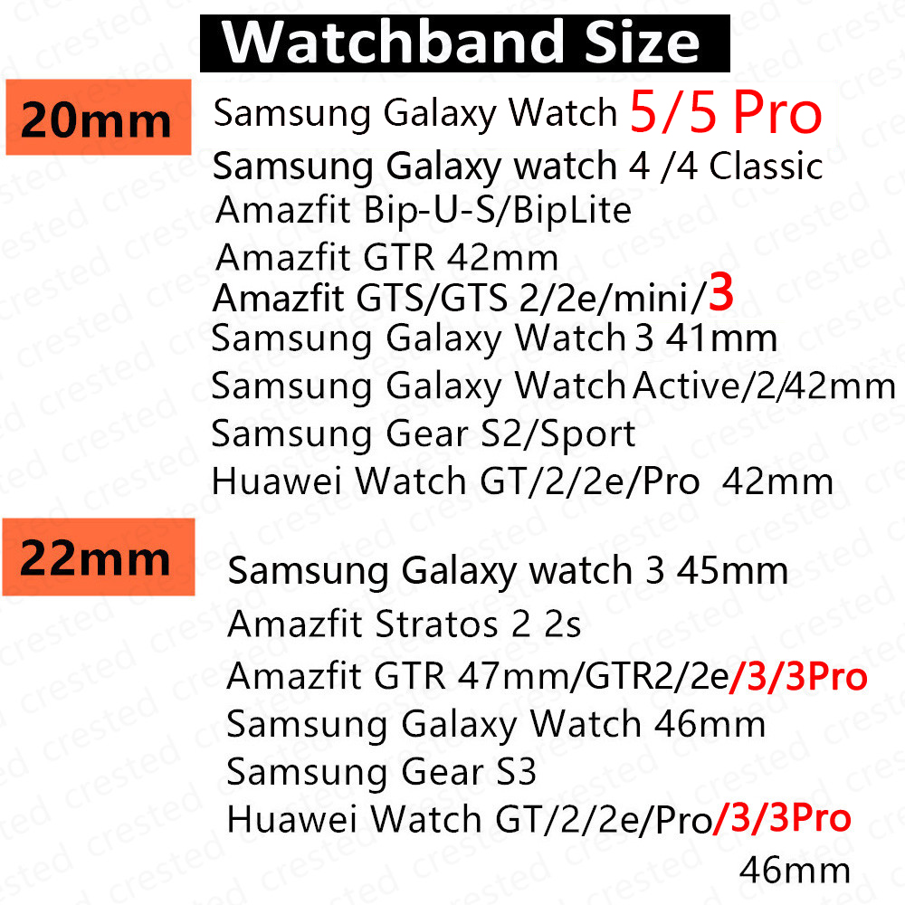 20/22mm pasek do zegarka Samsu – Titan Smartwatch Accessories recenzja i cena