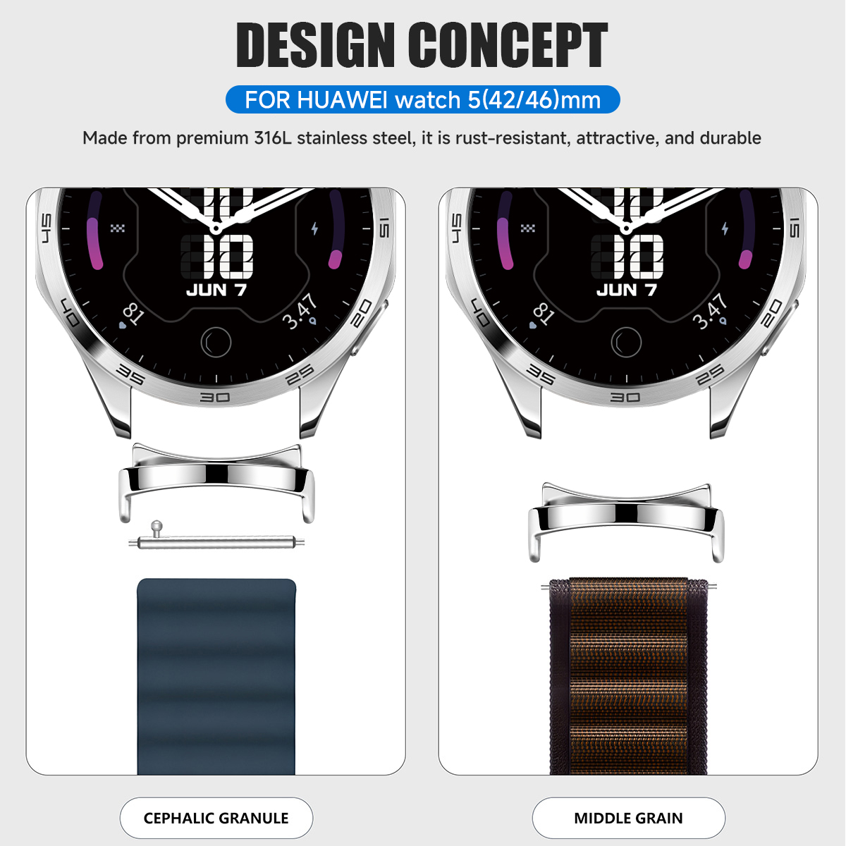 2 szt. Adapterów do Huawei Wat – Huawei Smartwatch Accessories recenzja i cena